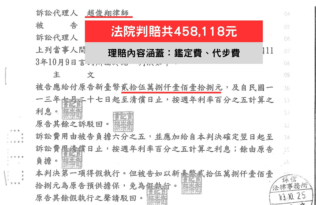 Compensated 45(1)